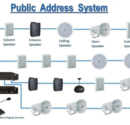 Gaadi Bachao team deploying IoT solutions for smart transport and waste management